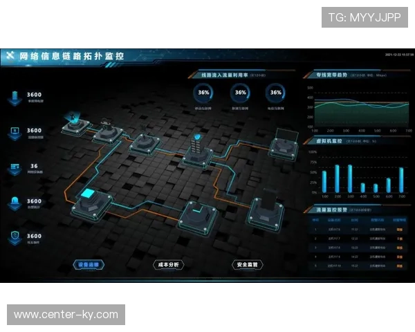 运营方通过数字孪生技术监控转播链路 提升突发状况的响应速度 运营方通过数字孪生技术监控转播链路 提升突发状况的响应速度