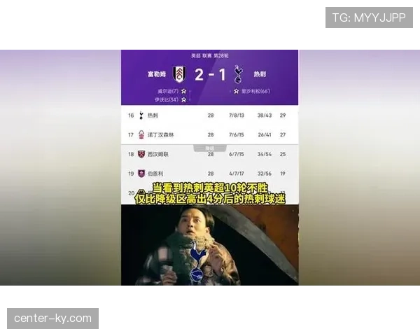 热刺创队史英超最长10轮不胜纪录 距降级区仅4分陷空前危机